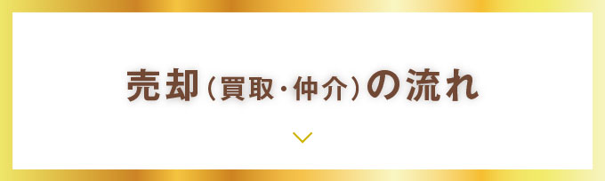 売却（買取・仲介）の流れ